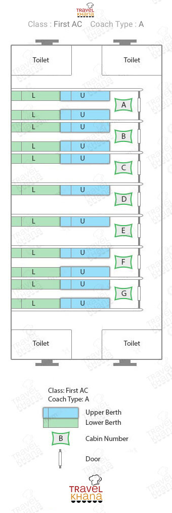 Sleeper Bus Seat Chart